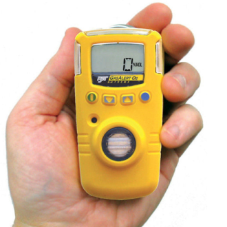 Handheld Portable Gas Detectors Products